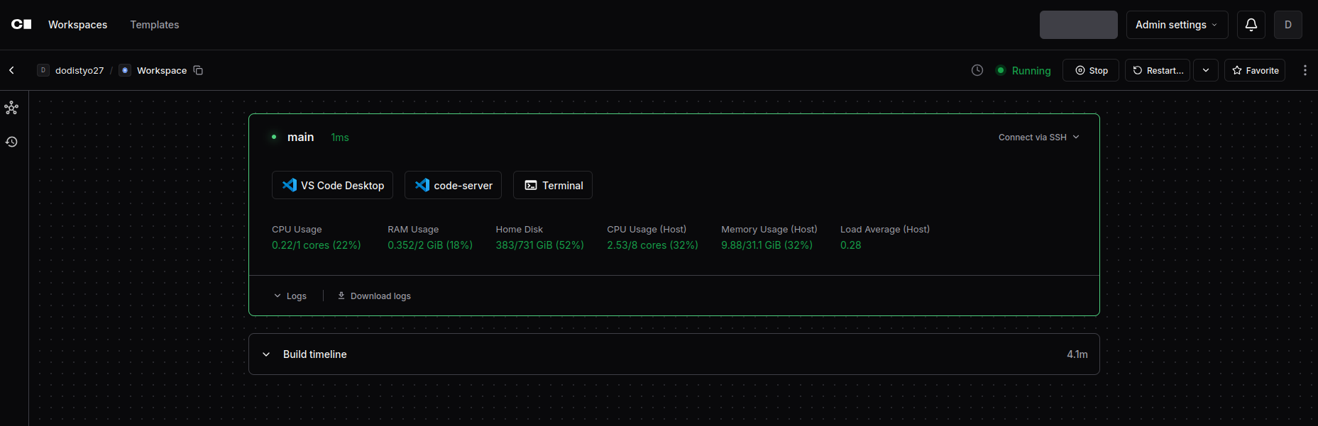 coder-running-workpace /posts/cloud-development-environment/coder-running-workpace.png